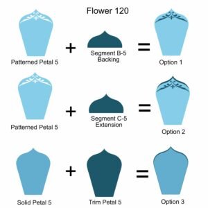 Alternative view of F120  Flower