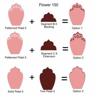 Alternative view of F150  Flower