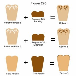 Alternative view of F220  Flower