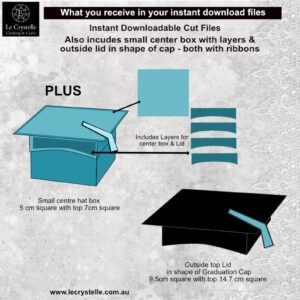 Alternative view of Explosion Box Graduation 2024 SVG