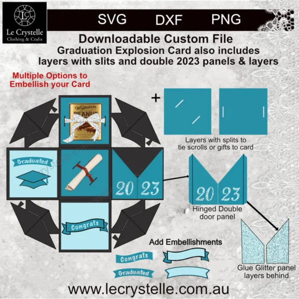 Svg Exploding Graduation Explosion Box Graduation 2023 SVG - Le Crystelle Design Co.